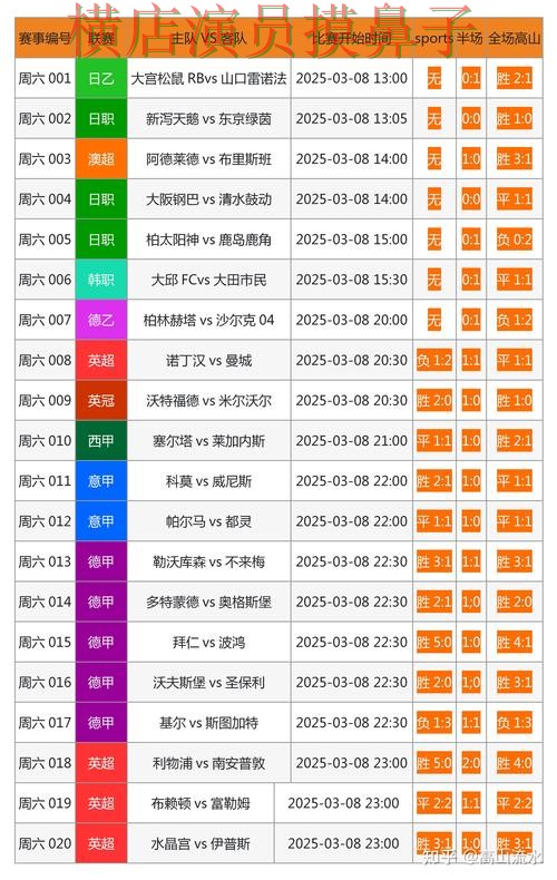 世界杯直播期间热门世界杯投注网站大全汇总与速度测试分析 世界杯直播期间热门世界杯投注网站大全汇总与速度测试分析