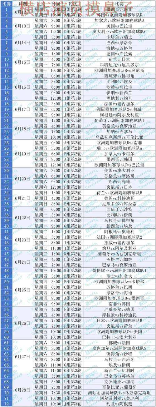 整理世界杯投注平台:从数据分析到直播观看全流程解析 - 2026世界杯 整理世界杯投注平台:从数据分析到直播观看全流程解析 - 2026世界杯