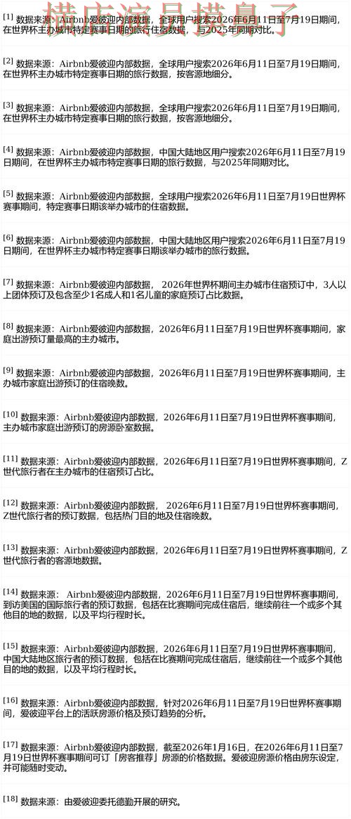 世界杯买球平台哪个好？围绕用户反馈+直播体验做一次深度评测（FIFA World Cup 2026）