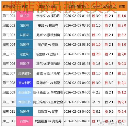 世界杯投注网站大全官网直达直播怎么看？深度评测给你答案（世界杯全球总决赛）