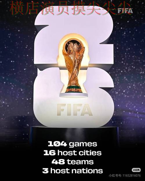 FIFA World Cup 2026来临,世界杯投注平台推荐稳定性评测+直播与平台选择深度评测 FIFA World Cup 2026来临,世界杯投注平台推荐稳定性评测+直播与平台选择深度评测