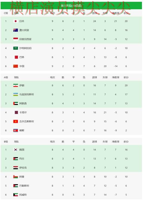 新手必看：世界杯买球平台数据分析详解 + World Cup 2026