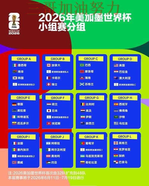 世界杯投注平台哪个好？一篇讲清楚｜实测对比（World Cup 2026）
